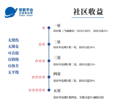 “,WUC,世,联通,证,”,落网,被,查,骗了,154万人 . “WUC世联通证”落网被查，骗了154万人，卷走10亿家当