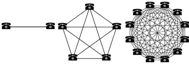 dero：区块链，到底要革谁的命？-区块链315