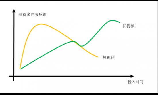 meet：抖音+语音直播，持续细分的“孤独经济”尽头在哪里-区块链315