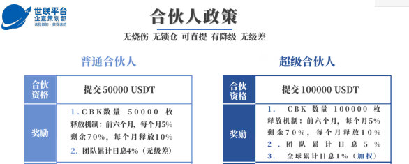 “,WUC,世,联通,证,”,落网,被,查,骗了,154万人 . “WUC世联通证”落网被查，骗了154万人，卷走10亿家当