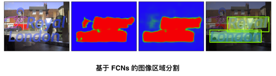 国际金银实时行情：基于深度学习的图像分割在高德的实践-区块链315