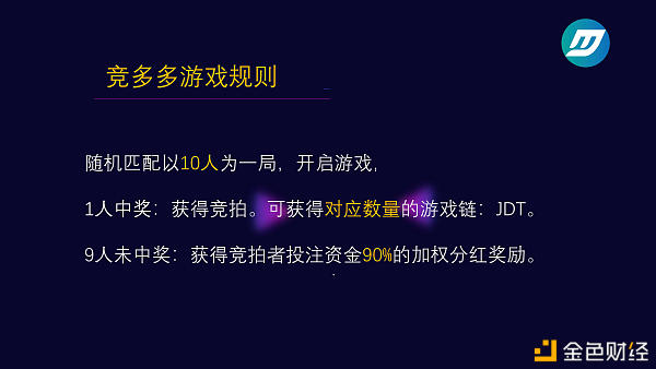 smartmesh：竞多多JDT社群生态链上钱包全球首创反式转移模式竞多多DAPP游戏全球挖矿新模-区块链315