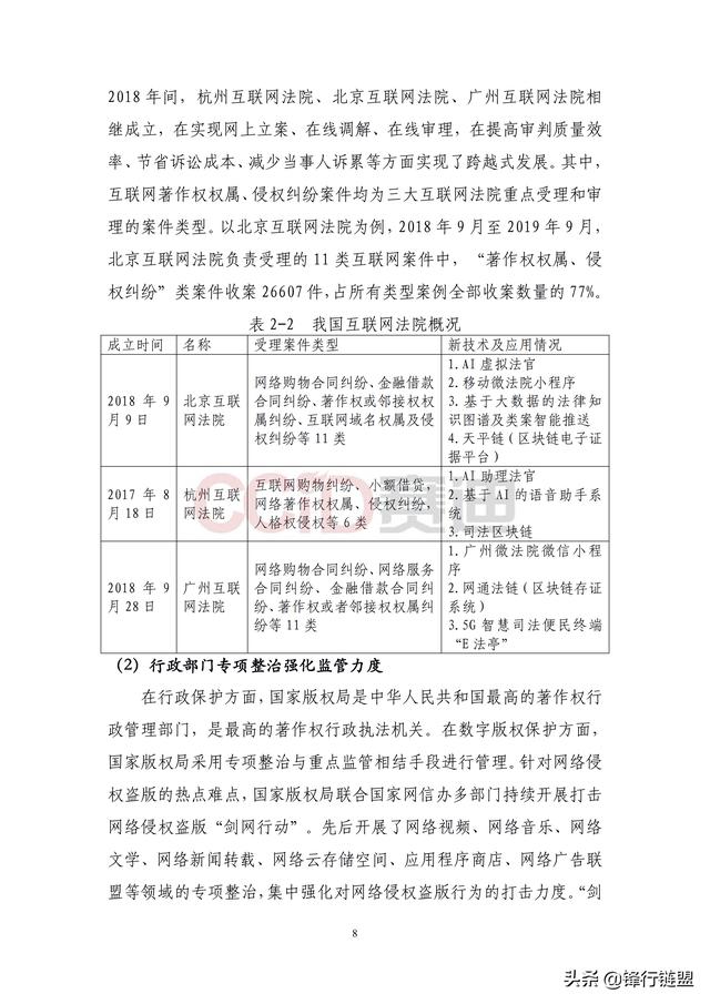 方图：区块链数字版权应用白皮书-区块链315