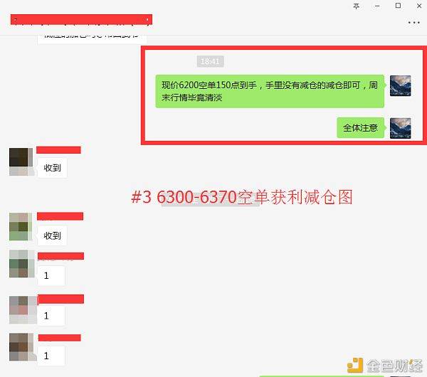 feixiaohao：币圈武爷：BTC日内思路坚决 6350附近空单完美止盈四百点-区块链315