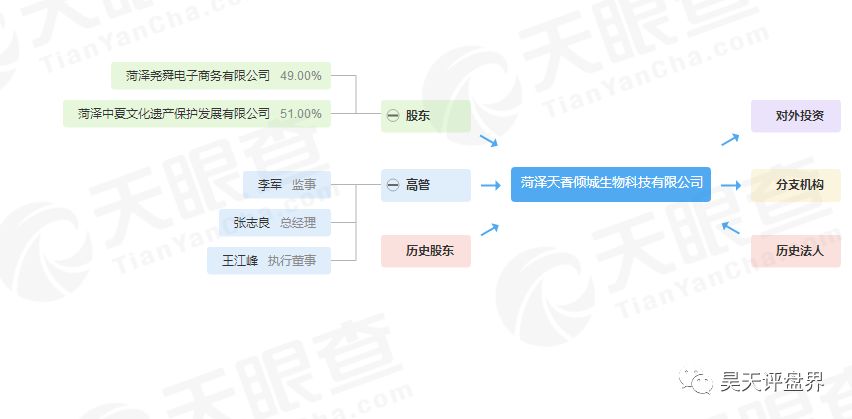 PCEX,GAEX,等,圈钱盘,近期,基本,凉凉,永胜,PC . WE，PCEX，GAEX等圈钱盘近期基本凉凉！永胜陈亚军，誉享商城马上跑路直接视频！