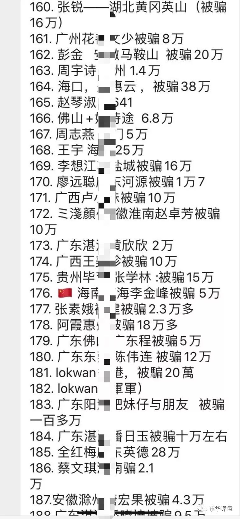 亿威,小,家族,无限,重启,8次,圈钱,几十亿, . 亿威小Q家族无限重启8次圈钱几十亿，操盘手材料曝光！