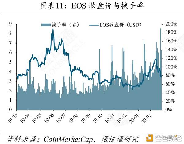 pxl：黄金、BTC暴跌 避险工具为何失效？-区块链315