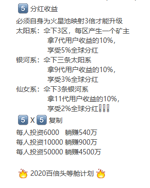 曝光| 贝尔链、MBI、盖网、Youbank众骗子汇聚哈勃HB，哈勃望远镜的哈勃!团队全造假-区块链315