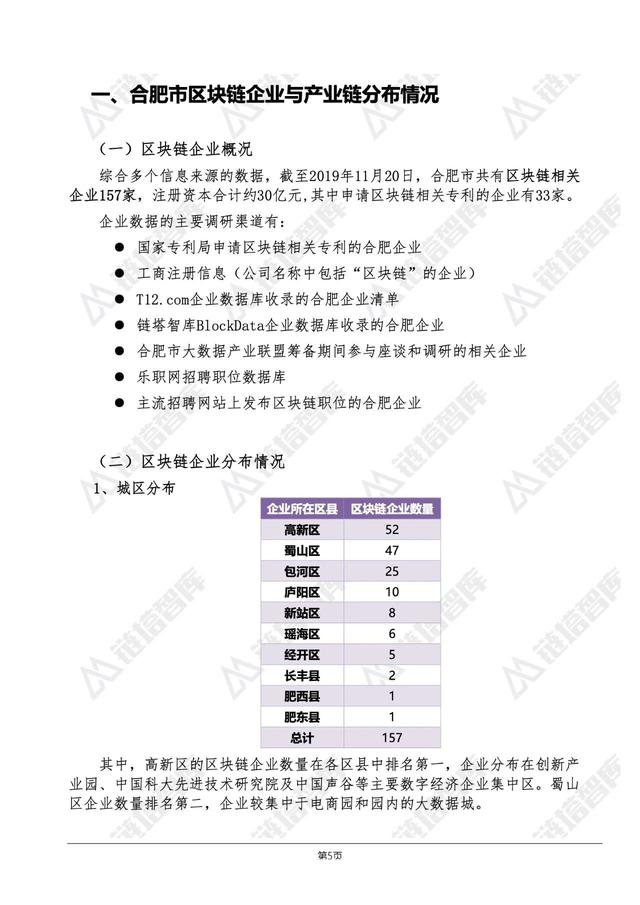 数币网：中国区块链50城—合肥：有一定的产业基础，未来提升空间巨大｜链塔智库-区块链315