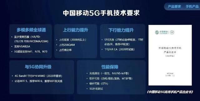 ftx：5G手机拼的是什么，红米K30不懂-区块链315