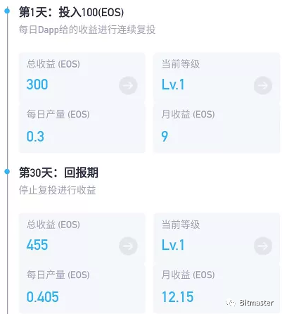 又,有人,打着,EOS,的,名号,行骗,了,EOSDAPP, . 又有人打着EOS的名号行骗了？EOSDAPP骗局年夜揭秘！