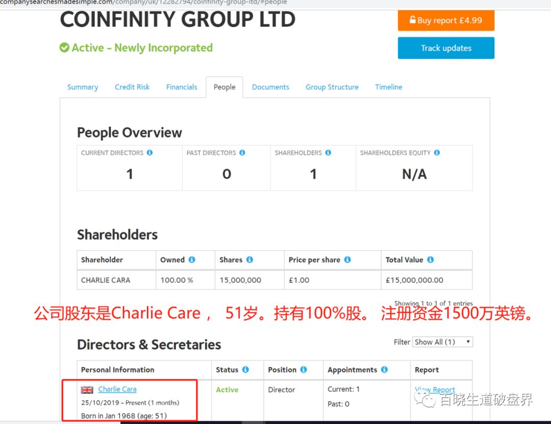 新鲜,出炉,的,“,空壳,”,项目,Coininfinity . 新鲜出炉的“空壳”项目Coininfinity Group，但这个“壳”也太假了吧！！