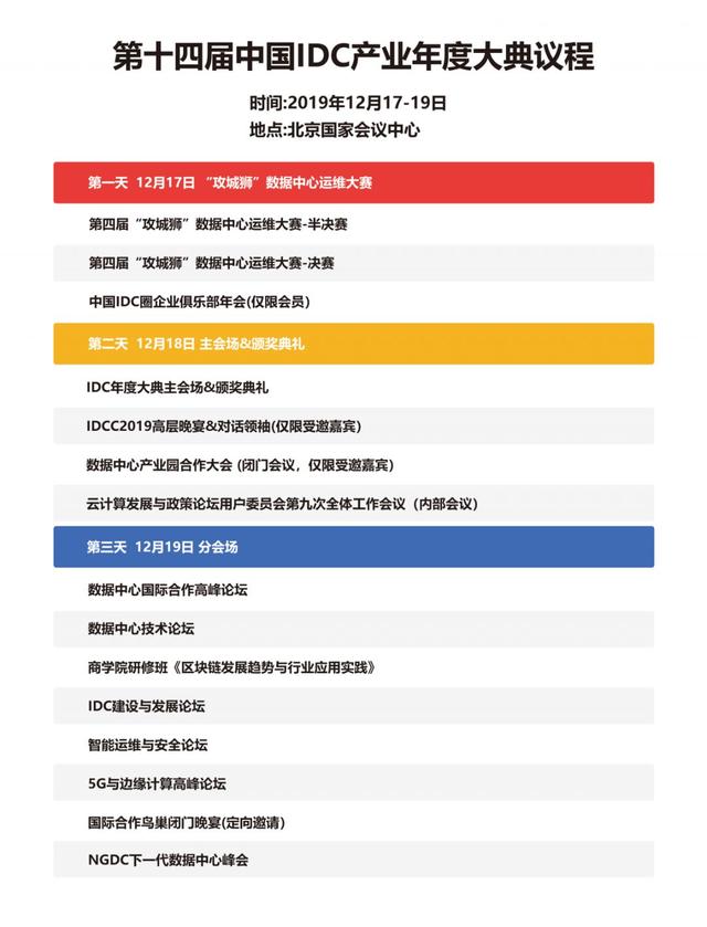 全球app营收榜：「IDCC2019」想变成区块链人才？IDCC总裁研修班亮点剧透-区块链315