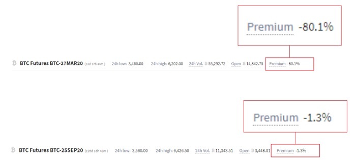 usdt：比特币史上最动荡的一周，究竟发生了什么？-区块链315