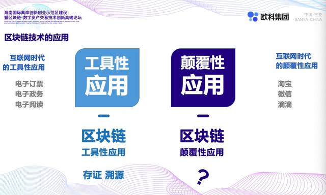 fatbtc：徐明星最新演讲：未来会有很多完全基于区块链的颠覆性应用-区块链315