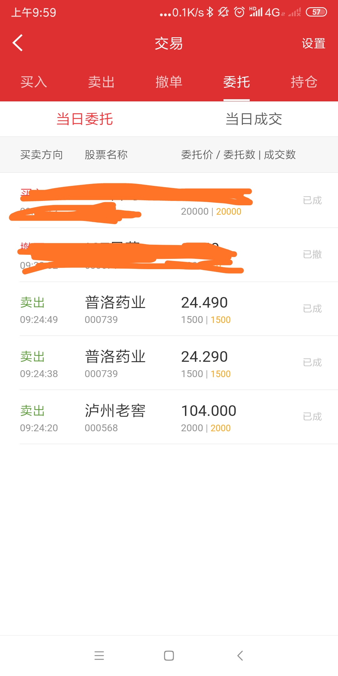 【btc china】A股重上3000，白酒股近期有集体冲顶之虞｜半价买key别傻乐｜本期微文话题小-区块链315