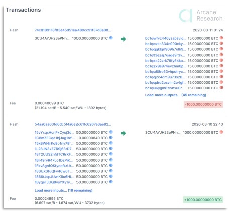 usdt：比特币史上最动荡的一周，究竟发生了什么？-区块链315