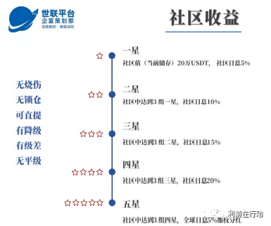 圈钱,近,10亿,154万,玩家,被,收割,WUC,CBK, . 圈钱近10亿！154万玩家被收割 WUC CBK BTCP三平台操盘手被警方一锅端！