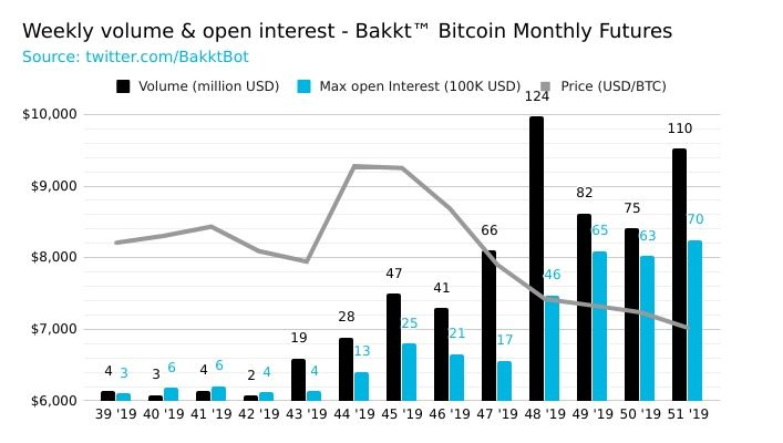 bitmex：比特币是无国界的，但定价权是有国界的-区块链315