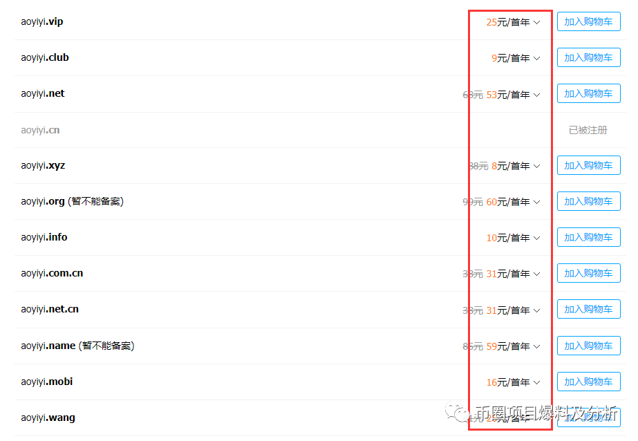 PEE,永恒,生态,并没有,你想,的,那么,高年夜,高, . PEE永恒生态并没有你想的那么高年夜上，投资需谨慎！