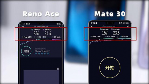 秀币有什么用：新濠天地科技：OPPO Reno Ace、华为Mate 30幸运双星测速对比 双WiFi功能有何用？-区块链315