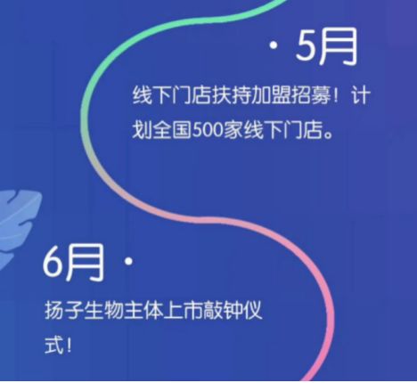 曝光| 病毒币骗局：号称募资生产口罩，实为诈骗-区块链315