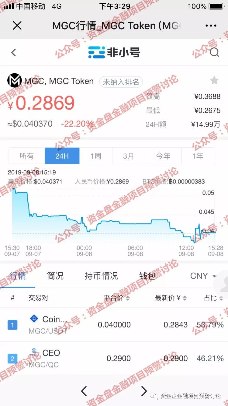 预警,《,MGC Token,》,不会,开网,了,别再,傻傻 . 预警：《MGC Token》不会开网了，别再傻傻地期待。。。