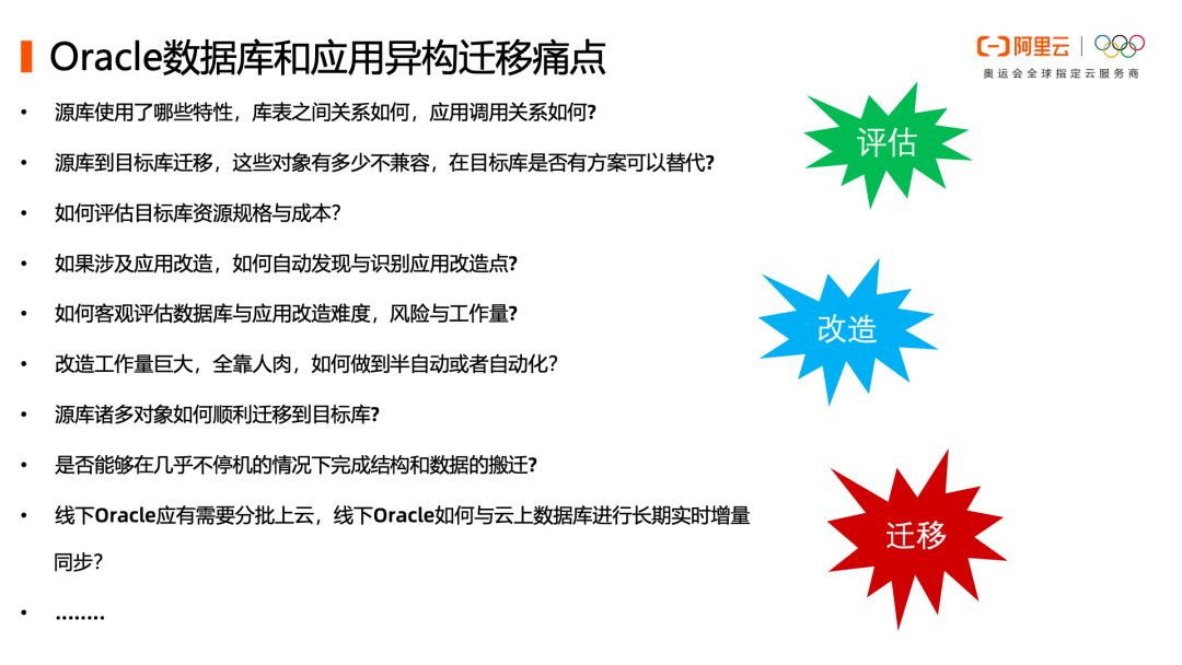 贾英昊：最佳实践 | 数据库迁云解决方案选型 & 流程全解析-区块链315