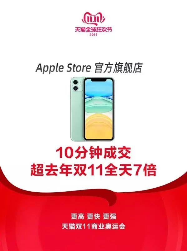 ance：iPhone11成双十一大赢家：苹果喜忧参半-区块链315