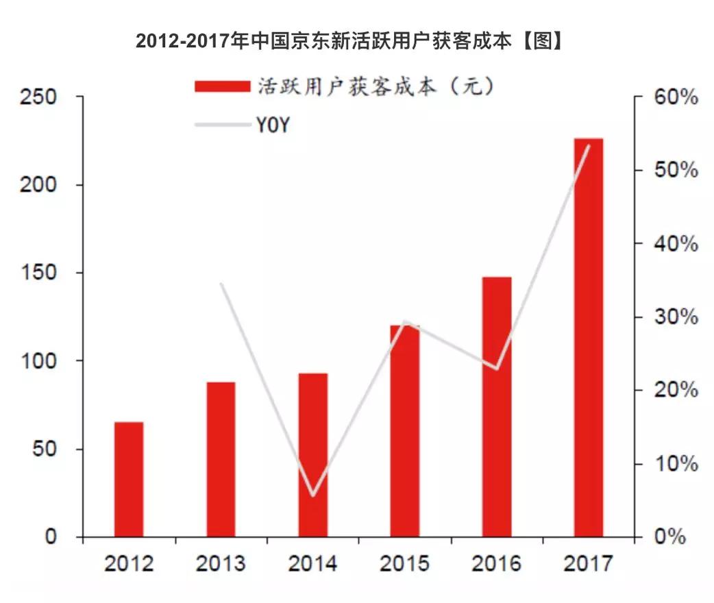 网易有道用立体打点线-区块链315