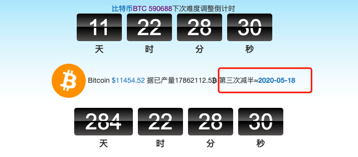 19.8.7 智能比特日报：BTC小幅急跌后反弹；英税务机关追缴加密交易税款；委内瑞拉比特币交易量再创新高-区块链315