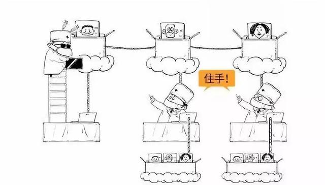 超主权货币：深度好文：全球财富涌入区块链，三星、阿里、亚马逊没它会死！-区块链315