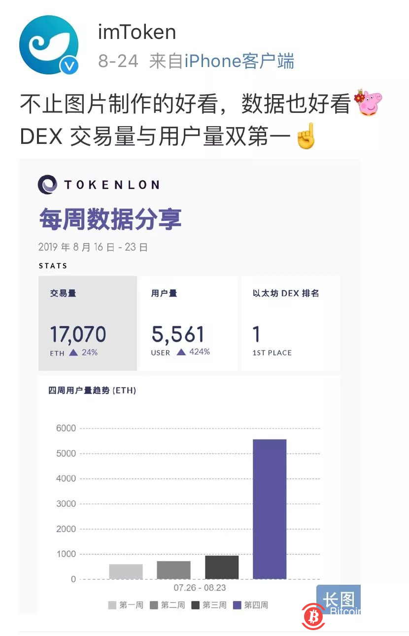 曝光|imtoken 请立刻停止造假-区块链315