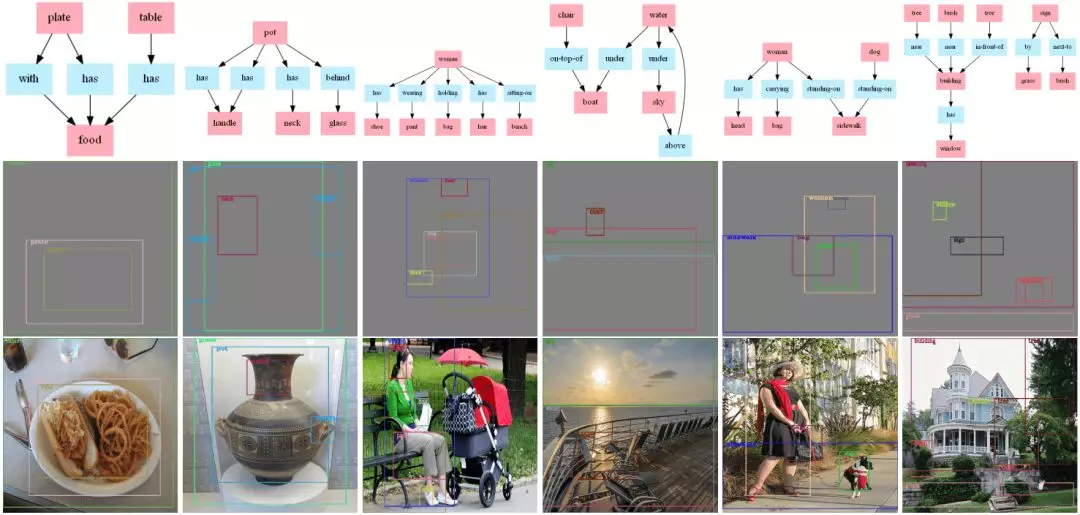 ees：给 AI 讲故事，如何教它脑补画面？-区块链315