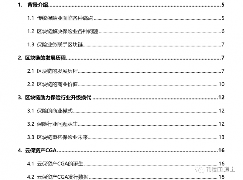 比特儿：CGA云保资产拿一个“网红”头像骗韭菜一年确实不容易-区块链315