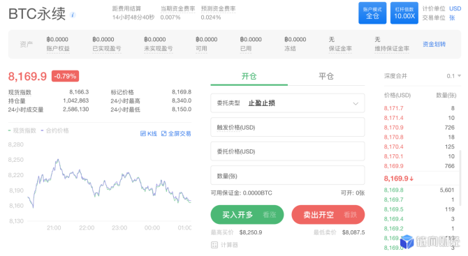 放贷人：OKEx合约交易该用哪种委托？（二） ——合理设置OKEx止盈止损委托，防范市场风险-区块链315