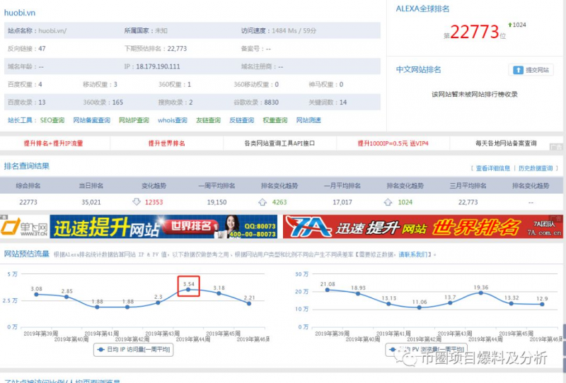 于佳宁：抹茶再次被点名，BIKI还是死性不改-区块链315