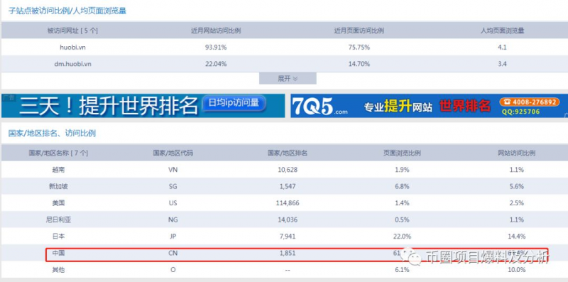 于佳宁：抹茶再次被点名，BIKI还是死性不改-区块链315