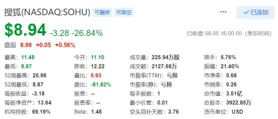 老将搜狐的理想主义：等一场5G的风-区块链315