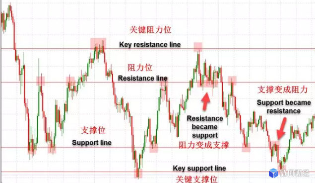 比特币概念股：空头情绪弥漫，是时候建中线级别的多单仓位了！-区块链315