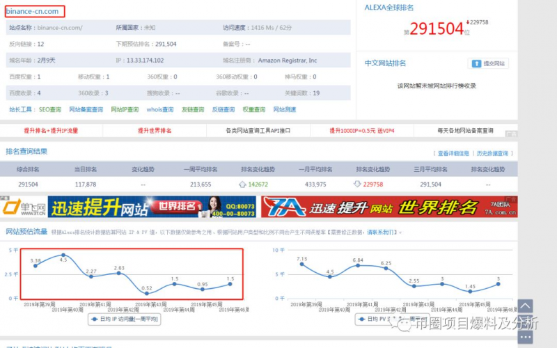 于佳宁：抹茶再次被点名，BIKI还是死性不改-区块链315