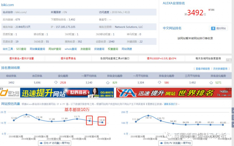 于佳宁：抹茶再次被点名，BIKI还是死性不改-区块链315