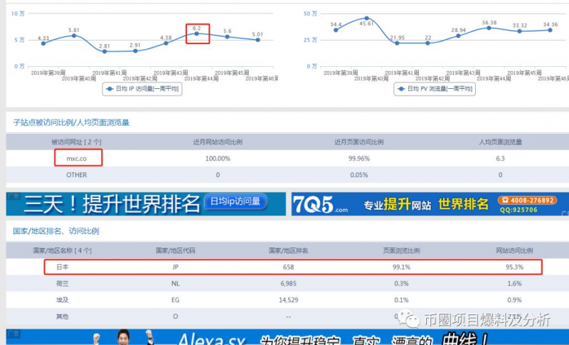 于佳宁：抹茶再次被点名，BIKI还是死性不改-区块链315