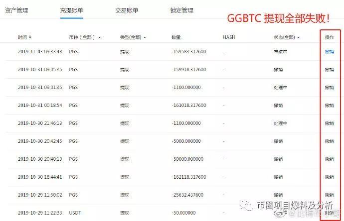 steemit：曝光：GGBTC交易所联合山水社区诈骗数千万-区块链315