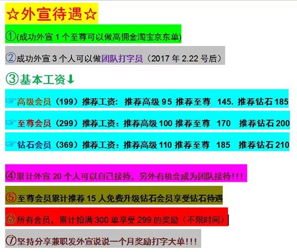 刷单团队设立的外宣工资。