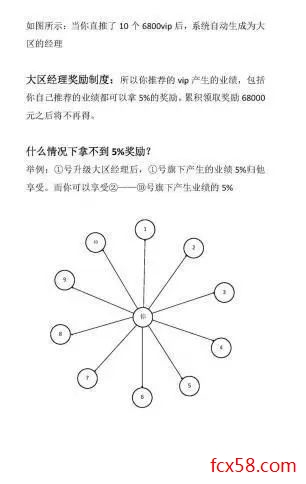 曝光,微商,清货,平台,划得来, . 【曝光】微商清货平台“划得来”提现异常，“