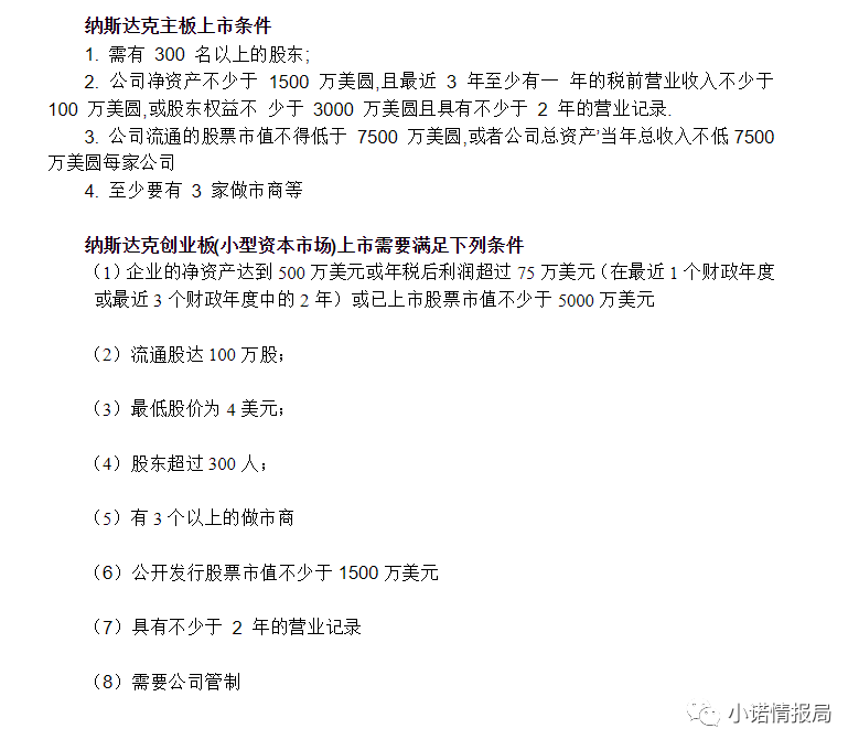 深扒,被,吹,上天,的,AMBC,非洲,矿业,OTC,挂牌, . 深扒被吹上天的AMBC非洲矿业OTC挂牌闹剧