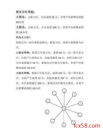 曝光,微商,清货,平台,划得来, . 【曝光】微商清货平台“划得来”提现异常，“