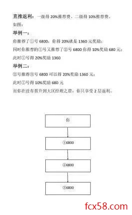 曝光,微商,清货,平台,划得来, . 【曝光】微商清货平台“划得来”提现异常，“