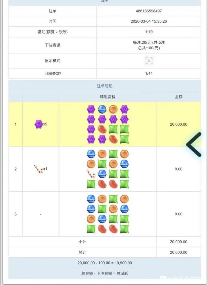 新人玩糖果派对怎么选择爆分台子-区块链315